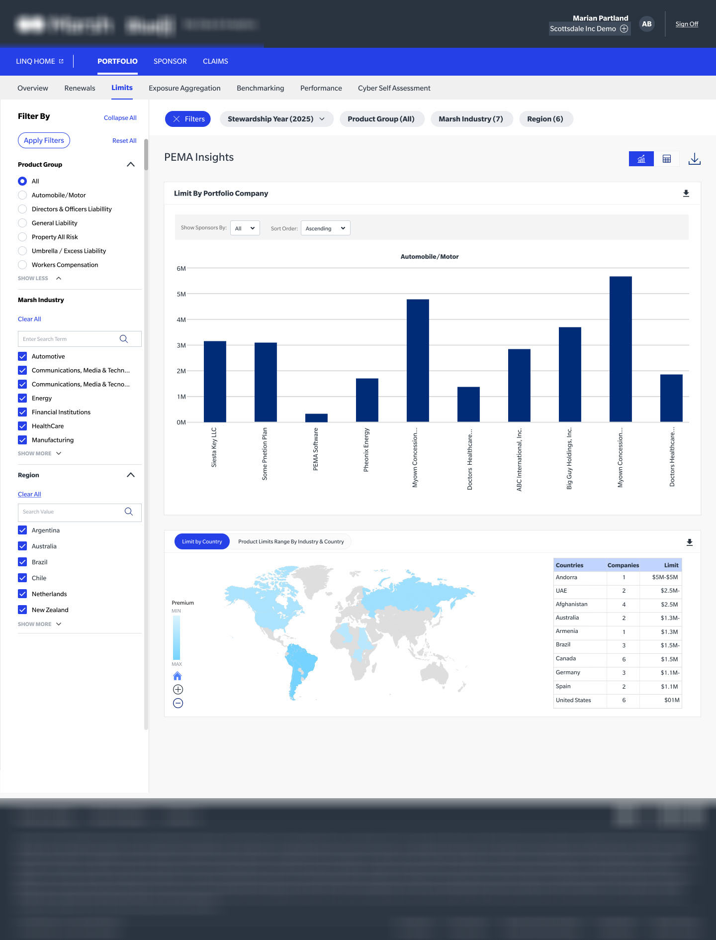 Broker Performance Dashboard